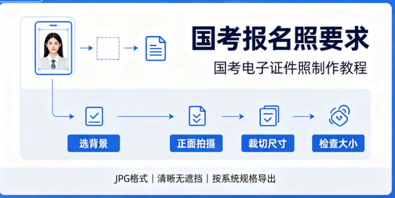 国考报名照要求｜国考电子证件照制作教程