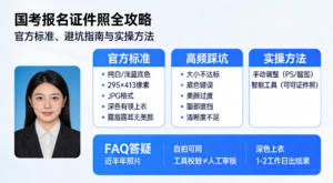 国考报名别卡在证件照：官方规格、避坑指南与零成本处理攻略