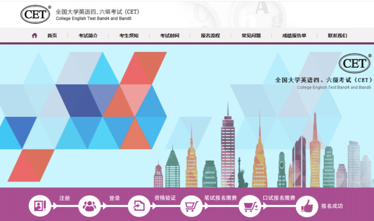 英语四六级报名照规格有什么硬性规定？